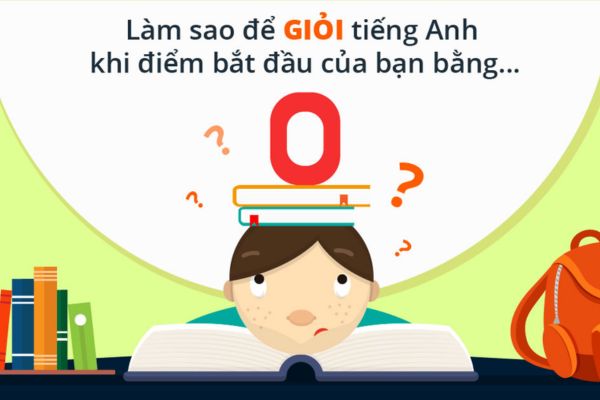 Cách để học giỏi tiếng Anh