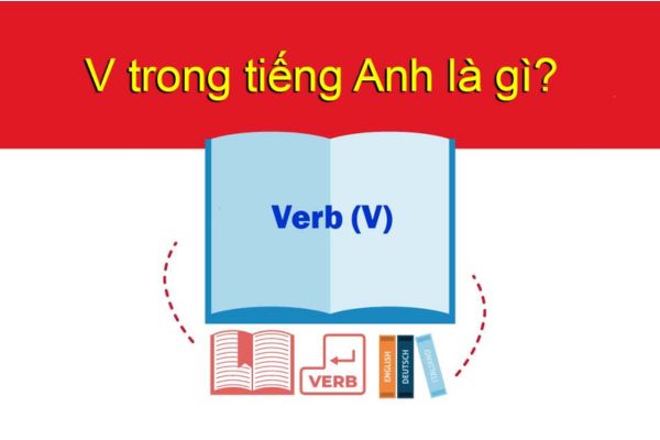 cách học ngữ pháp tiếng Anh hiệu quả