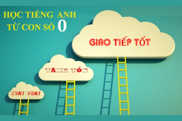 cách học tiếng Anh cho người mất gốc